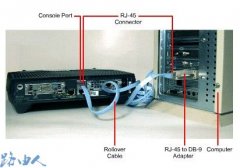 ˼��·�������ƶ˿�����ͼ��