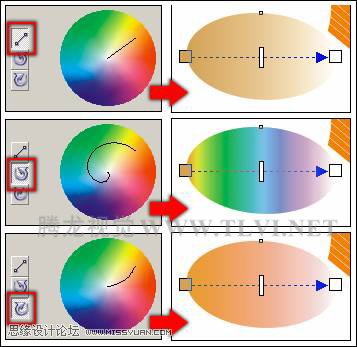 ��CorelDRAW��ʹ�ý���������,PS�̳�,˼Ե�̳���