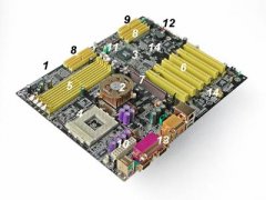 电脑主板各部件详细图解